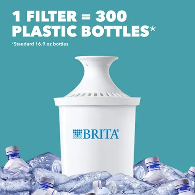Secondary Images for Brita 19 INF