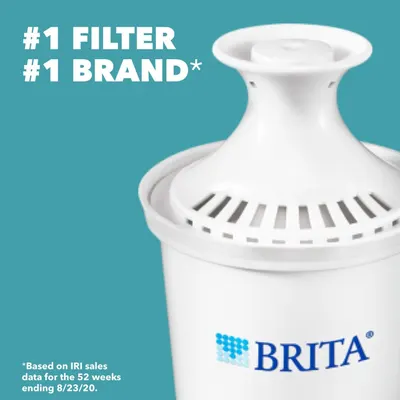 Secondary Images for Brita 20 INF