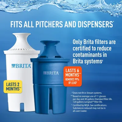 Secondary Images for Brita 23 INF
