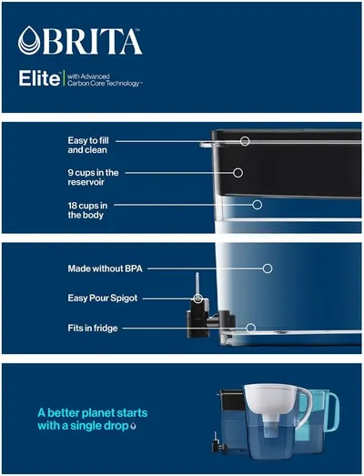 Basic A+ Content for Brita 3 AA