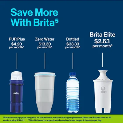 Secondary Images for Brita 9 INF