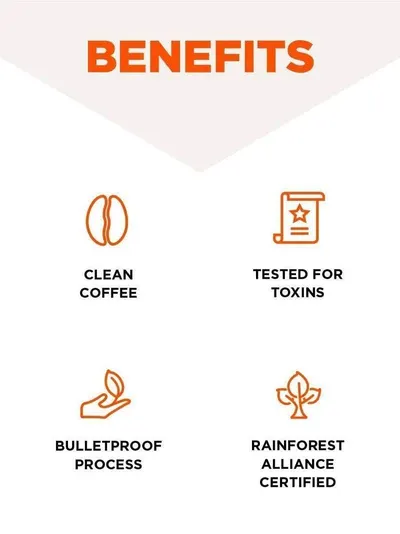 Secondary Images for Bulletproof 1