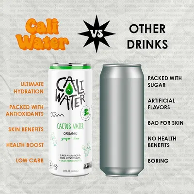 Comparison Chart Images for Caliwater 30