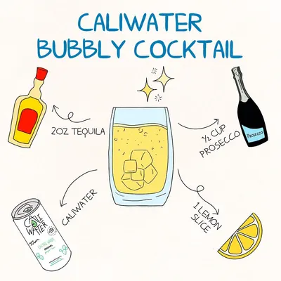 Secondary Images for Caliwater 8