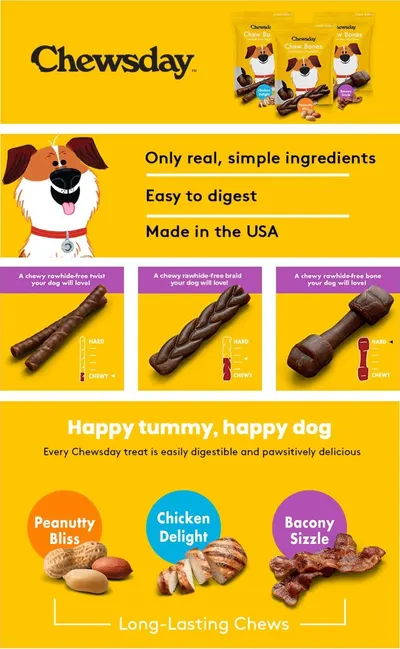 Basic A+ Content for Chewsday 1