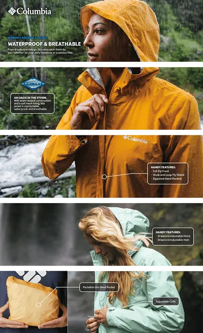 Basic A+ Content for Colombia Outdoor AA 1