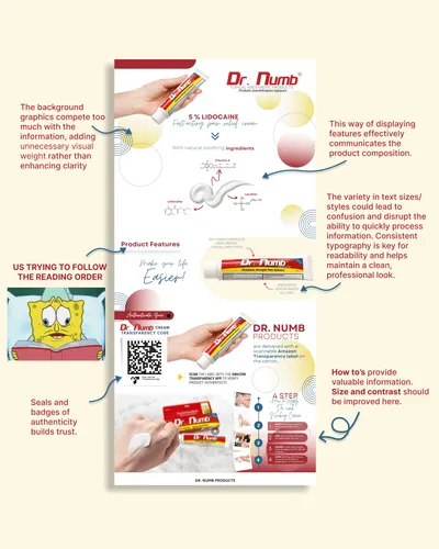 Amazon listing image for DR NUMB
