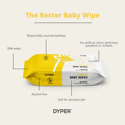 Secondary Images for DYPER 7