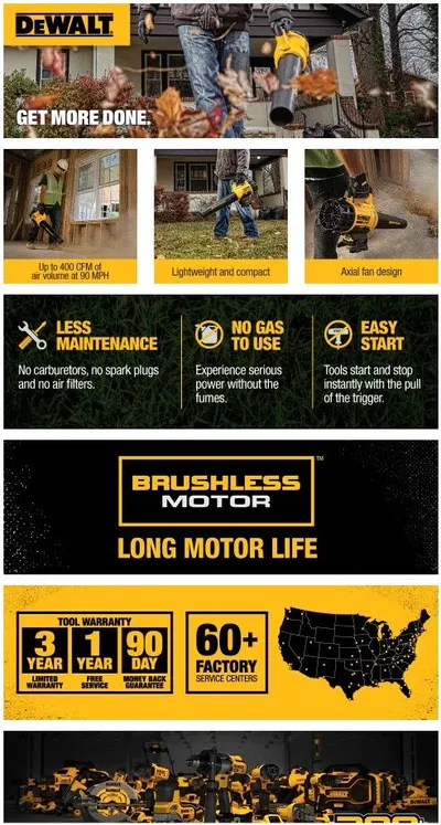 Basic A+ Content for Dewalt AA  1 AA