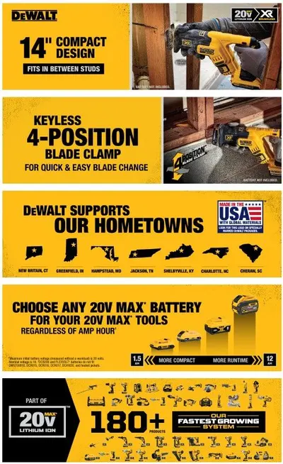 Basic A+ Content for Dewalt AA  2 AA