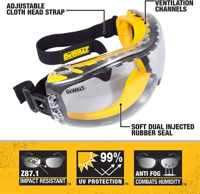 Secondary Images for Dewalt INF  4 INF