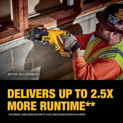 Secondary Images for Dewalt INF  8 INF