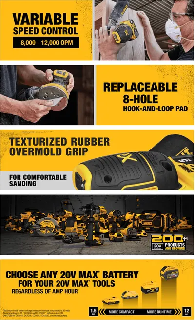 Basic A+ Content for Dewalt ToolsAndHomeImprovement AA 10