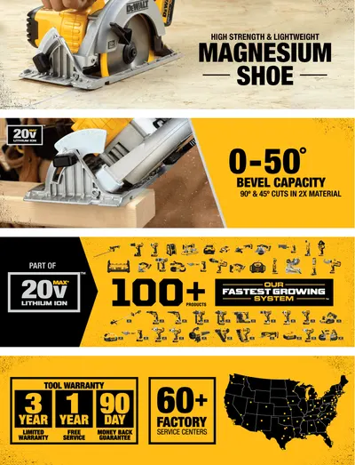 Basic A+ Content for Dewalt ToolsAndHomeImprovement AA 13