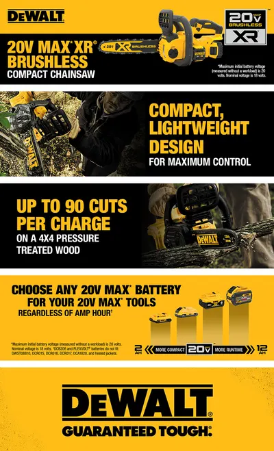 Basic A+ Content for Dewalt ToolsAndHomeImprovement AA 2