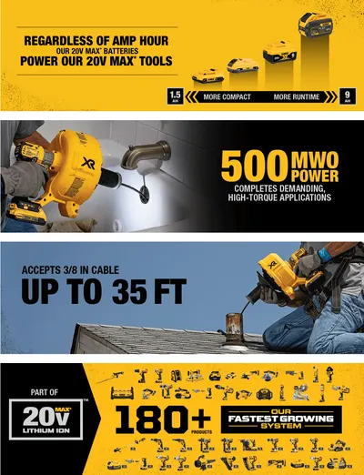 Basic A+ Content for Dewalt ToolsAndHomeImprovement AA 3