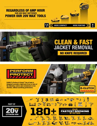 Basic A+ Content for Dewalt ToolsAndHomeImprovement AA 5