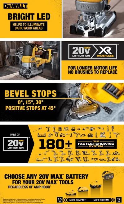 Basic A+ Content for Dewalt ToolsAndHomeImprovement AA 8