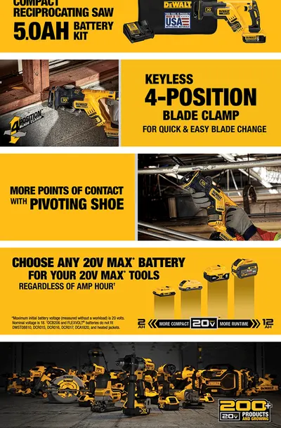 Basic A+ Content for Dewalt ToolsAndHomeImprovement AA 9