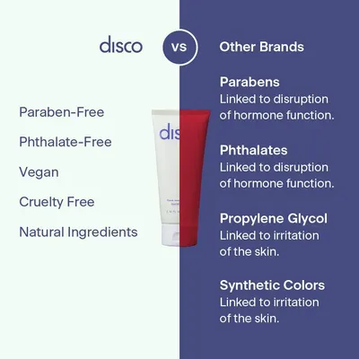 Comparison Chart Images for Disco 13