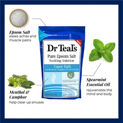 Secondary Images for Dr Teal's 54