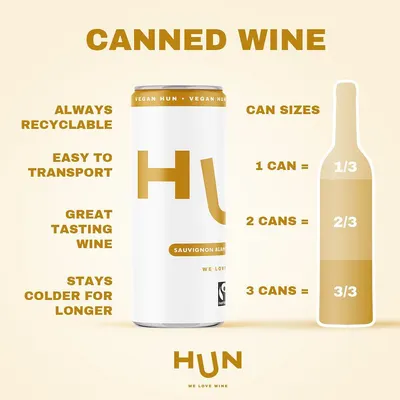 Secondary Images for Drink Hun 2