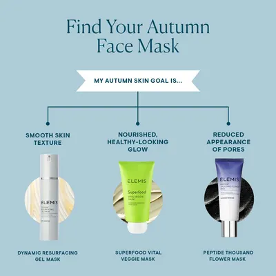 Secondary Images for Elemis 27