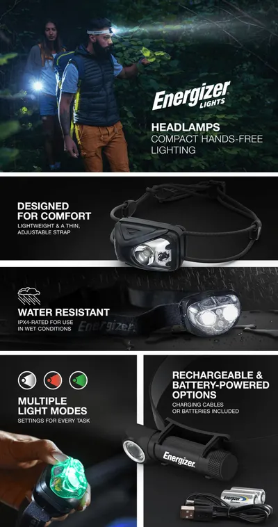 Basic A+ Content for Energizer ConsumerElectronics AA 1