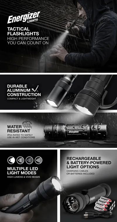 Basic A+ Content for Energizer ConsumerElectronics AA 2