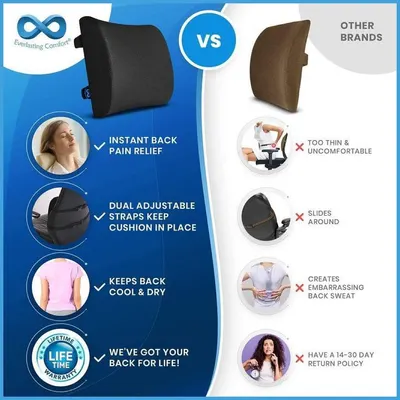 Comparison Chart Images for Everlasting Comfort 01