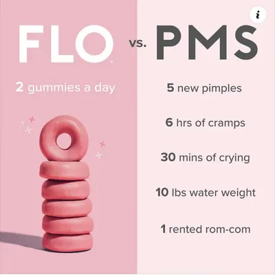 Secondary Images for Flo