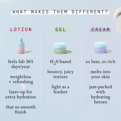 Comparison Chart Images for Function Of Beauty 04
