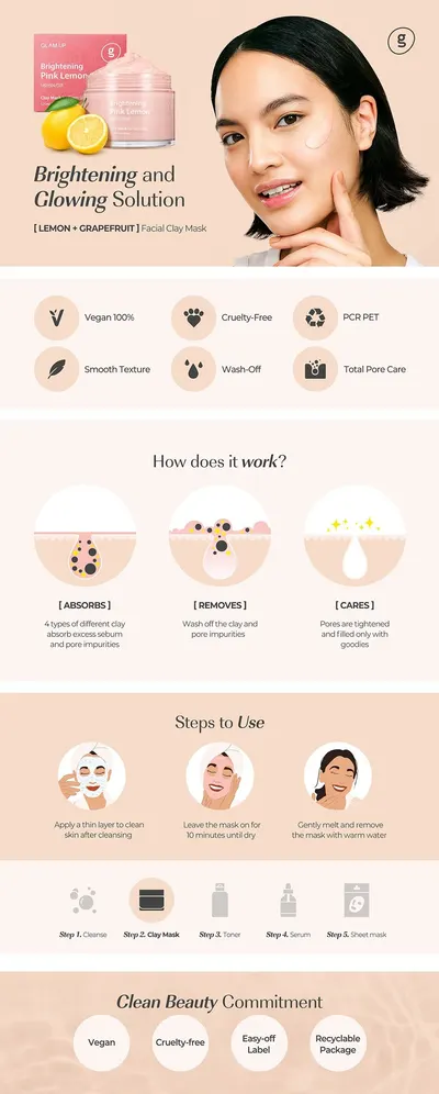 Basic A+ Content for Glam Up 1