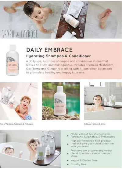Basic A+ Content for Gryph &amp; IvyRose 1