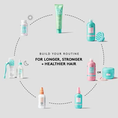 Secondary Images for Hairburst 13