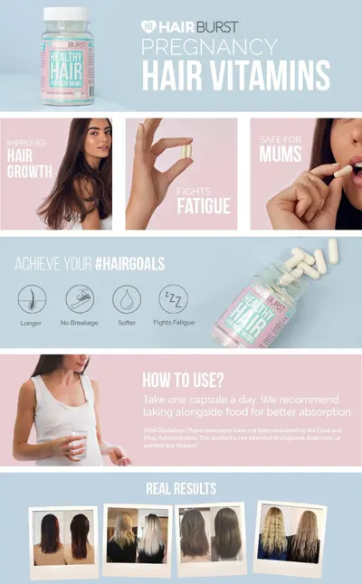 Basic A+ Content for Hairburst 1