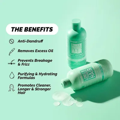 Secondary Images for Hairburst 36