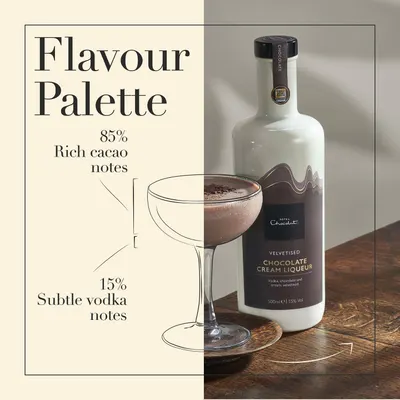 Secondary Images for Hotel Chocolat 24