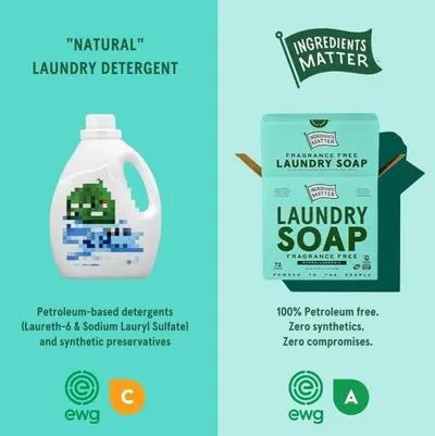 Secondary Images for Ingredients Matter 18