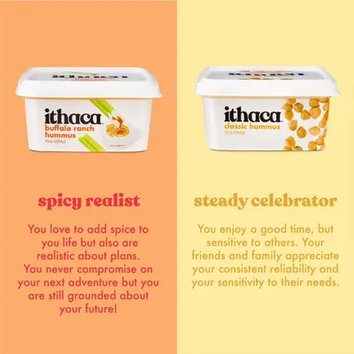Secondary Images for Ithaca Hummus 2
