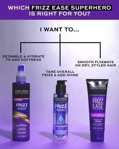 Secondary Images for John Frieda 14