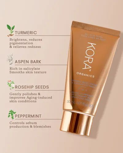 Secondary Images for KORA Organics 2