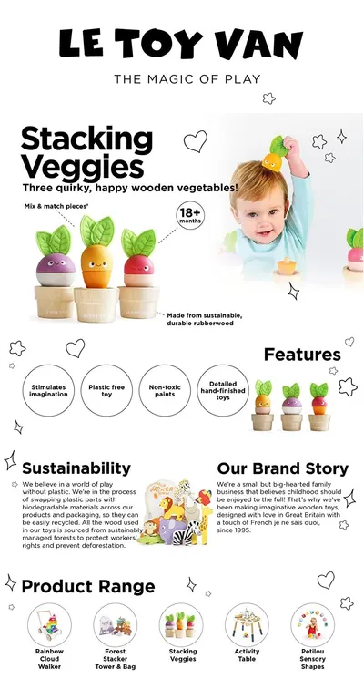 Basic A+ Content for LE TOY VAN AA TG 1
