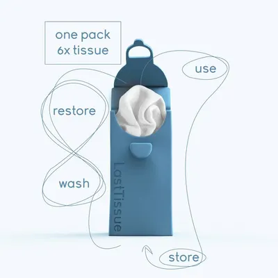 Secondary Images for LastSwab 43