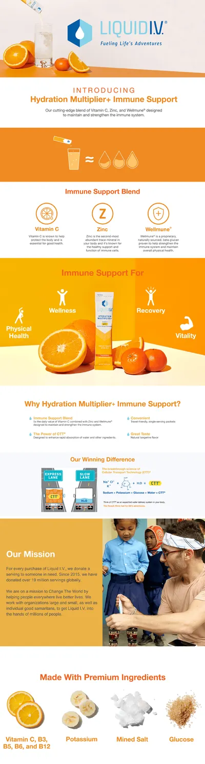 Basic A+ Content for LiquidIV HealthAndPersonalCare AA 1