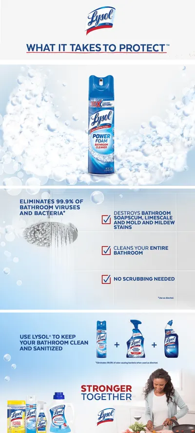 Basic A+ Content for Lysol HealthAndPersonalCare AA 1