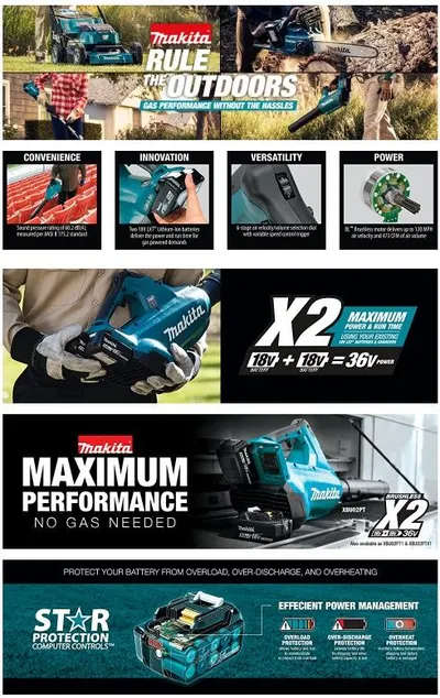 Basic A+ Content for Makita 2 AA