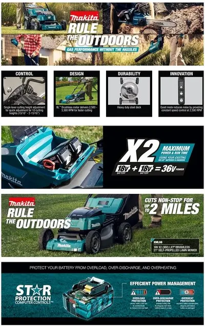 Basic A+ Content for Makita 3 AA
