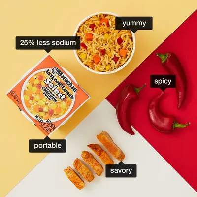 Secondary Images for Maruchan 2