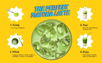 Secondary Images for Matcha A Plus 2